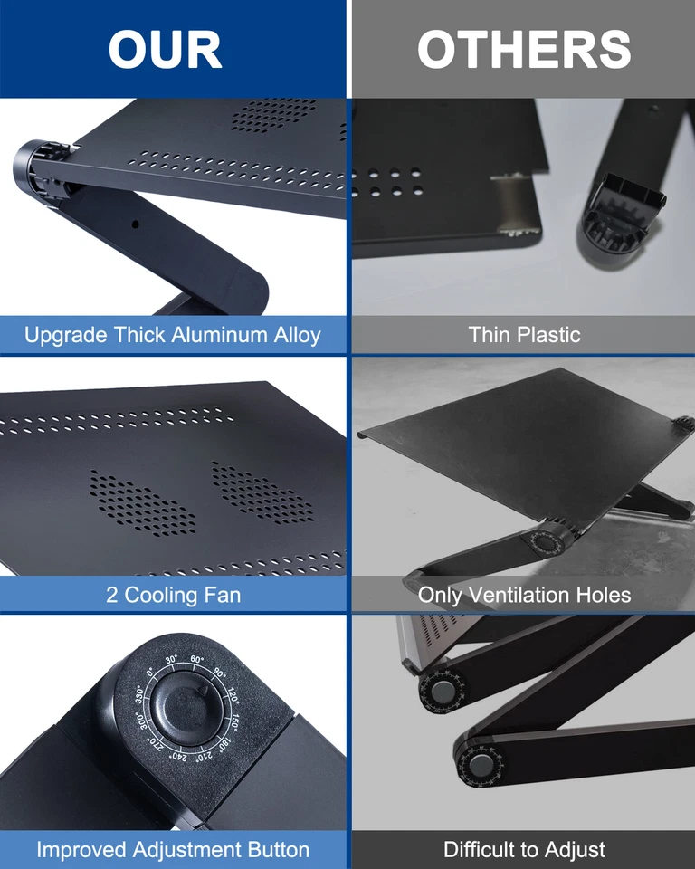 Adjustable Laptop Stand, RAINBEAN Laptop Desk with 2 CPU Cooling USB Fans for Be - Image 3 of 4