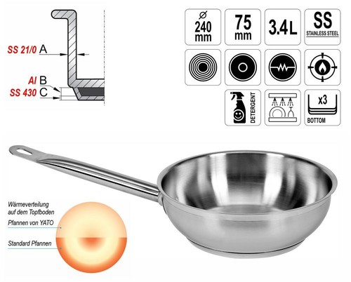 Lot De 12 Tasses à Sauce En Inox 40 Ml - Élégantes Et Modernes Pour Table, Sauces, Condiments - 4