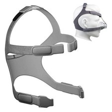 2 Nasal Mask Headgear, Replacement Straps for F P Simplus Full Face CPAP Mask