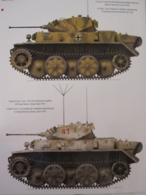 Kagero - Sd.Kfz. 121 Panzer II: All versions and 