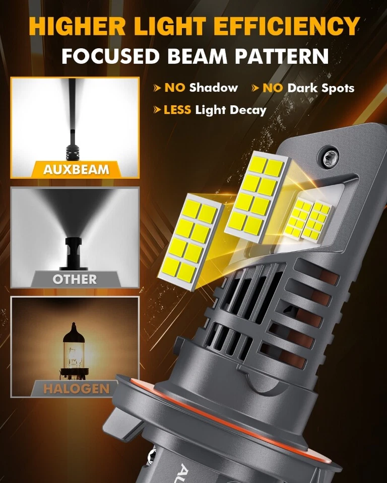 适用于日产 NV200 NV1500 NV2500 NV3500 2013-2023 H13 LED 车头灯 高低 CANBUS — 第 3/4 张图片