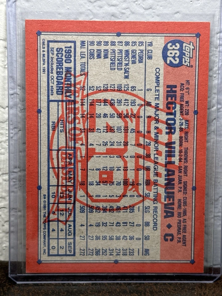1991 Topps Operation Desert Shield #362 Hector Villanueva, Chicago Cubs NM ￼ - Image 2 of 2