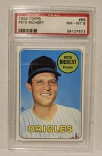 1969 Topps Football Cards 36