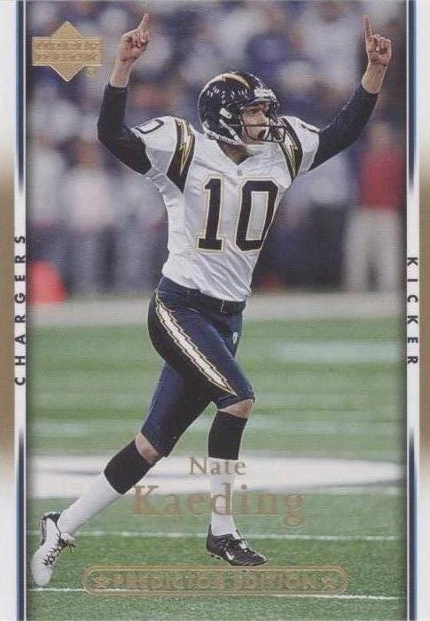 Gold Predictor Edition