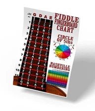 Fiddle Fingerboard Notes Instructional Poster Chart Circle of Fifths 5ths Theory
