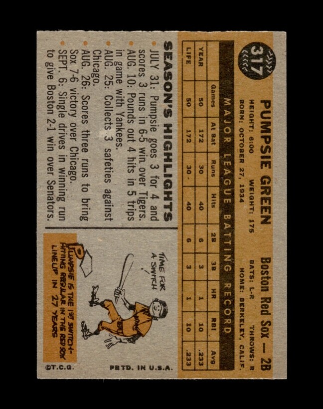 1960 Topps SetBreak 317 Pumpsie Green EXEXMINT *GMCARDS* eBay