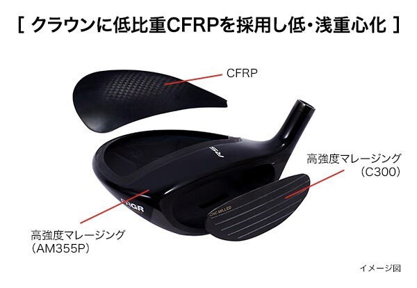 PRGR Golf RS Just Series Fairway Wood 5W S Flex Diamana M43