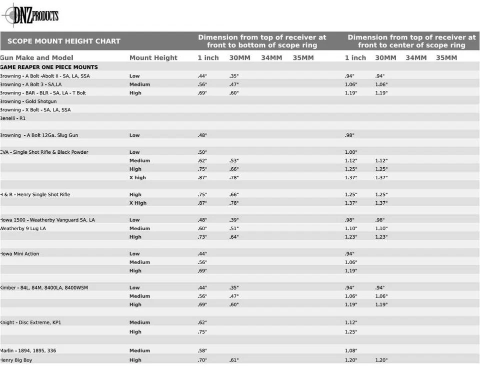 Dednutz DNZ 14400 Weatherby Mark V Game Reaper - Image 2 of 4