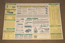 NOS 1965 GM Dealership Advertising Threading Tools & Materials OK Dealer Service