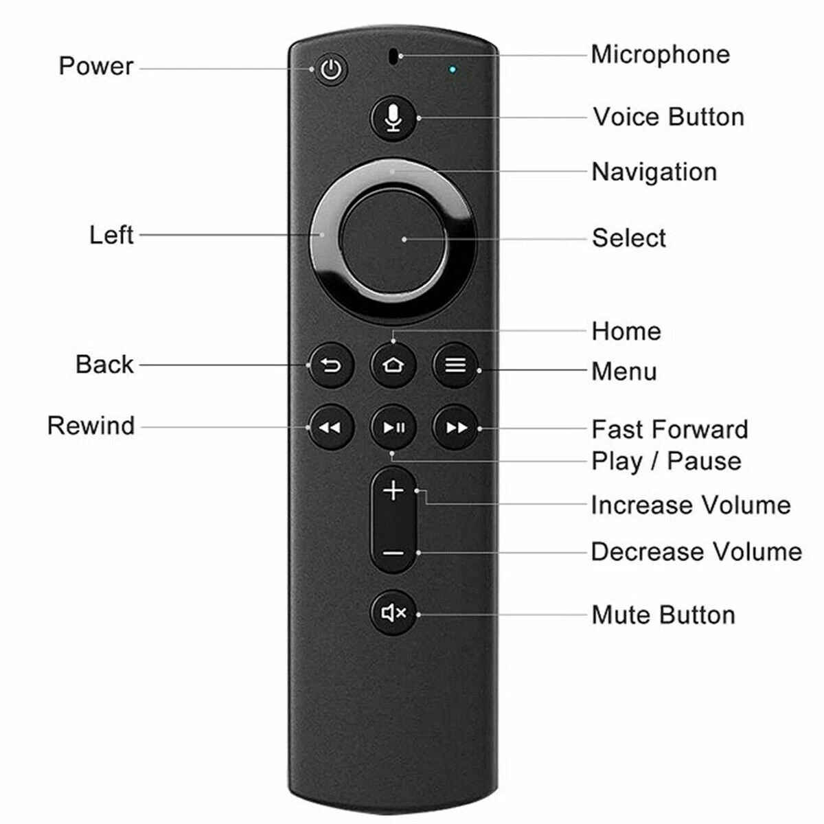 New L5B83H For Amazon 2nd Gen Alexa Voice Fire Stick 4K Remote Control W Volume
