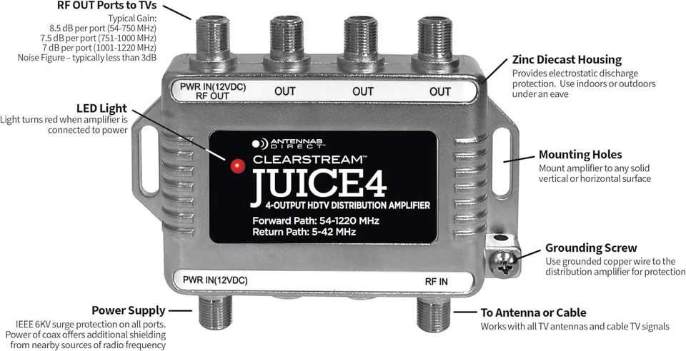Antennas Direct ClearStream JUICE4 Distribution Amplifier, Output to 4 Televisio - Image 2 of 4