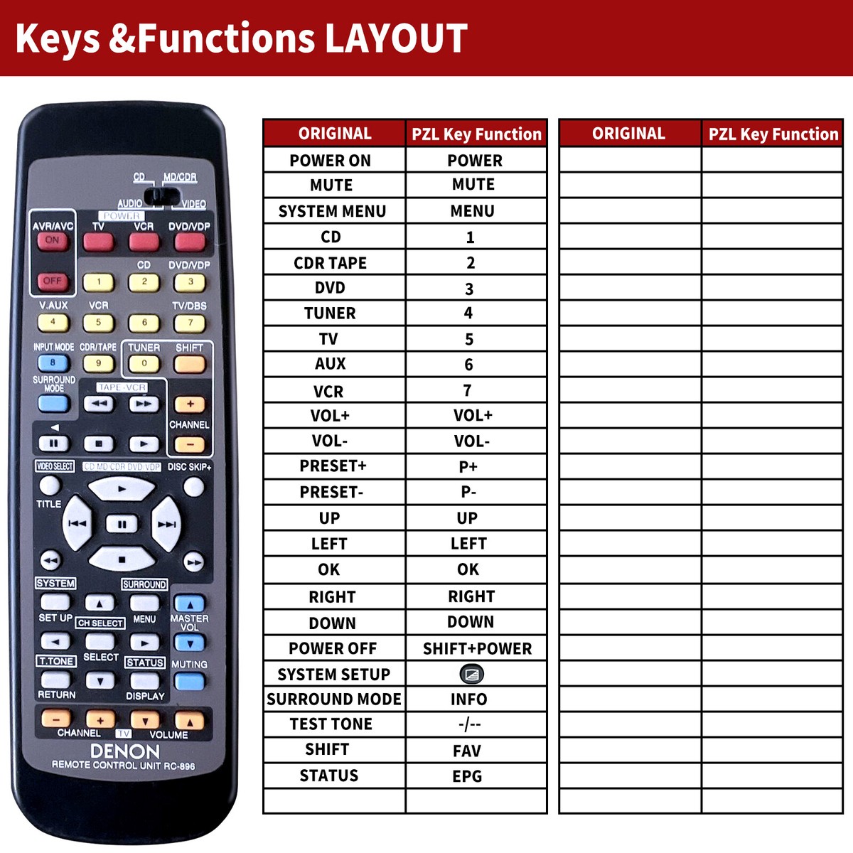 DENON オーディオリモコン RC-896 割引 DENON オーディオリモコン RC-896