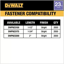 ATOMIC 20V MAX Lithium Ion Cordless 23 Gauge Pin Nailer Kit with 2.0Ah Batter...