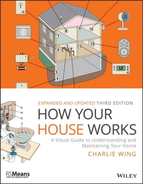 How Your House Works by Charlie  Wing (Paperback Book)