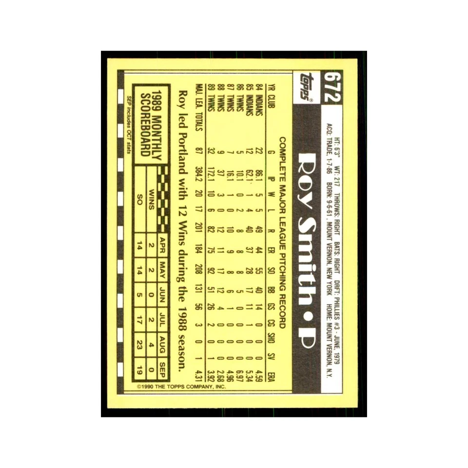 Roy Smith 1990 Topps Tiffany #672 Minnesota Twins Baseball Card NM - Image 2 of 3