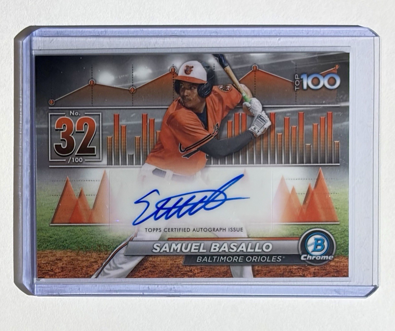 2024 Bowman Samuel Basallo Scouts Top 100 Auto /99 #BTPA-32 Orioles