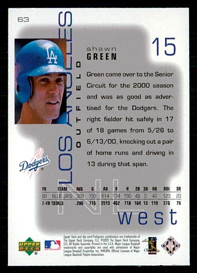 2000 Upper Deck Pros & Prospects - Shawn Green #63 - Image 2 of 2