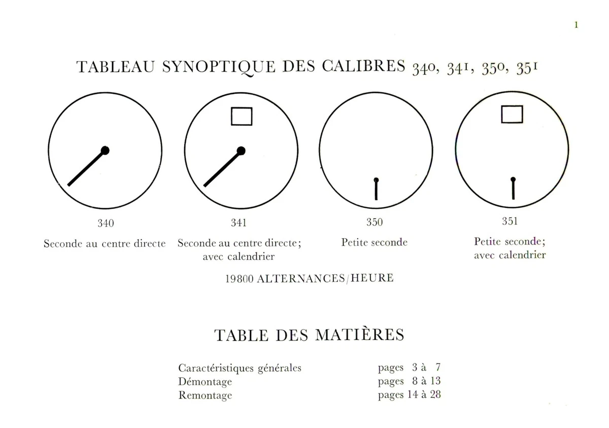 Longines Documentación técnica cal. 340 341 350 351 - 28 páginas - PDF (francés)