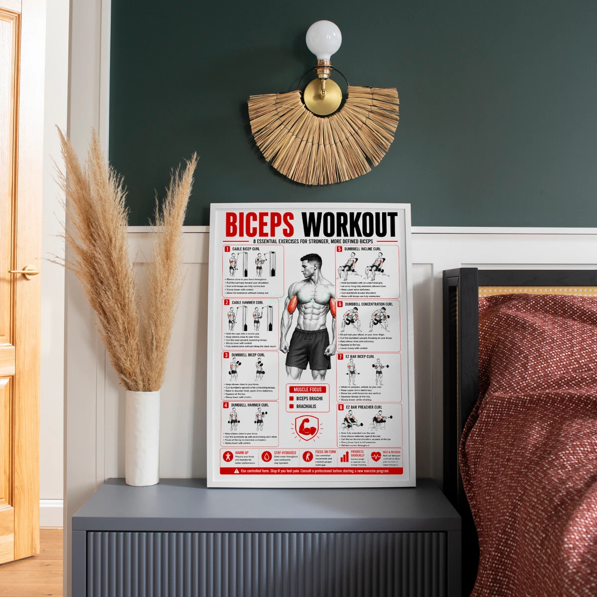 Bicep WORKOUT POSTER Gym Exercise Training Wall Chart Workout Poster A5-A1 AU