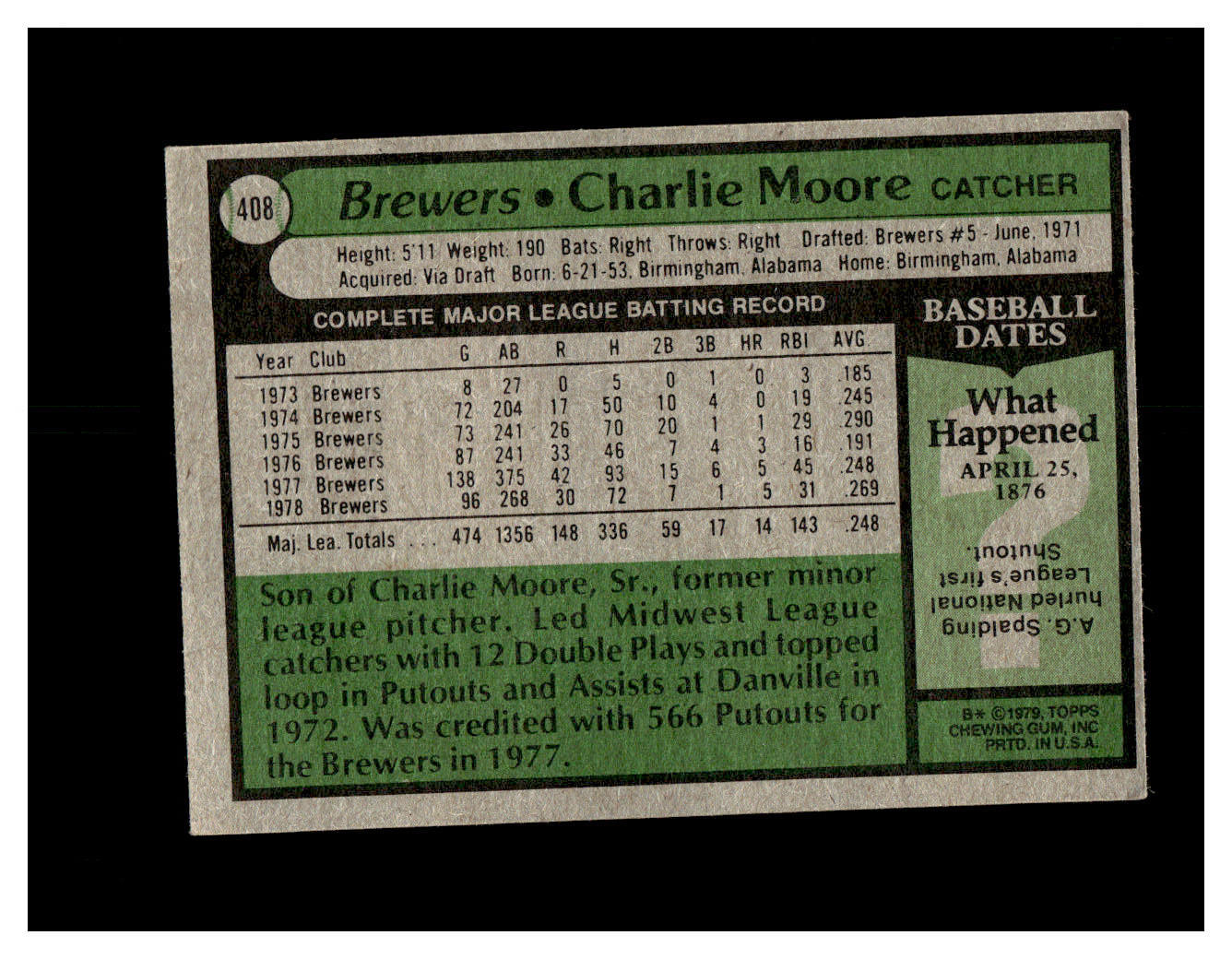 1979 Topps #408 Charlie Moore