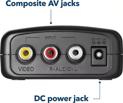 Rca Audio Hdmi To Rca Converter Amazon RCA To HDMI Converter, AV