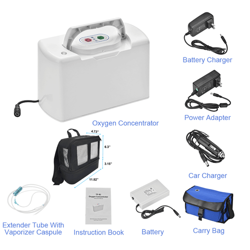 3L/Min Oxygen-Concentrator Machine Rechargeable + 1 2 3 Battery Outside Home USE - Picture 20 of 24