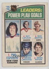 1976-77 O-Pee-Chee League Leaders Denis Potvin #5 HOF 0da0
