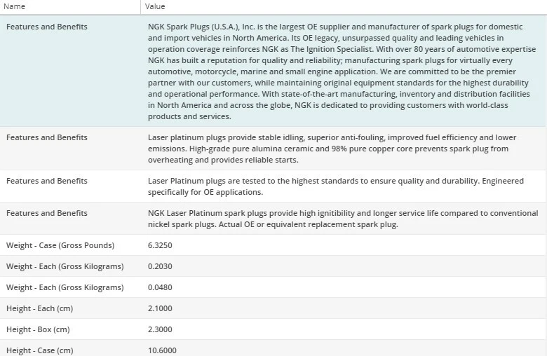 10件装NGK激光白金火花塞适用于2012-2013年福特F650 V10-6.8L — 第 4/4 张图片