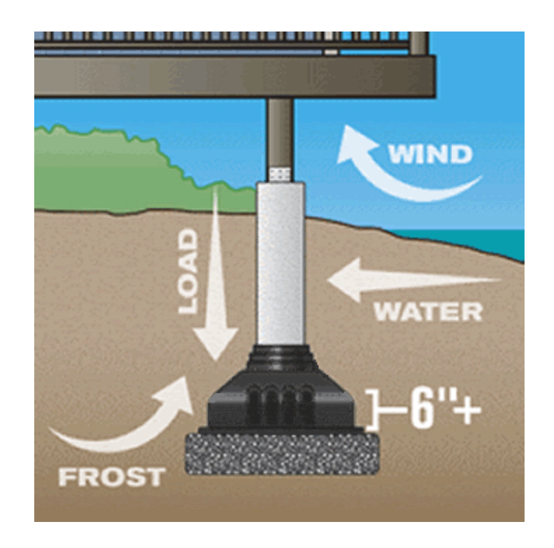 Plastic Concrete Footing Form, 22 in. x 22 in. x 16.5 in., 6 in. Base