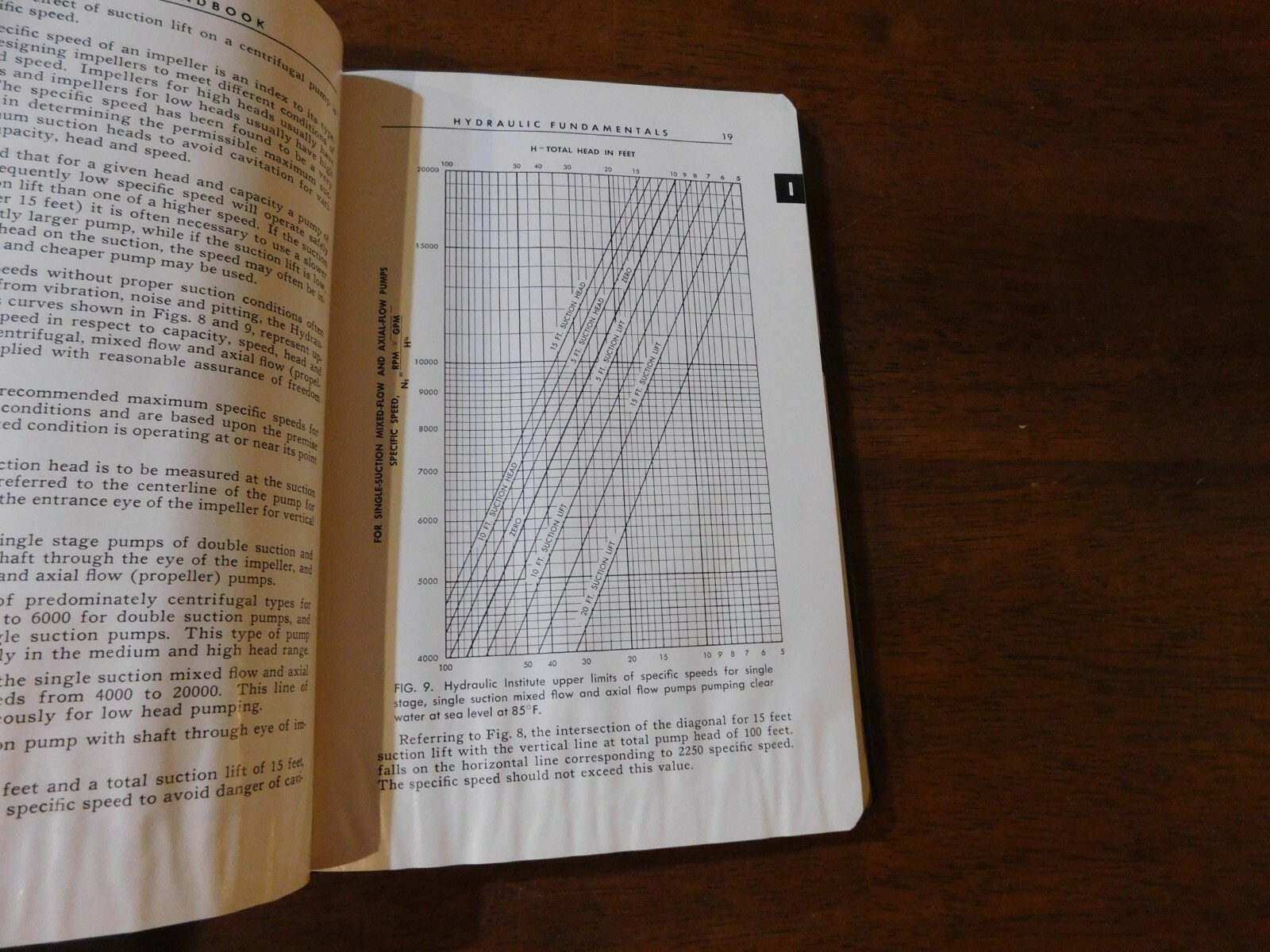 Hydraulic Handbook Fairbanks, Morse & Co eBay