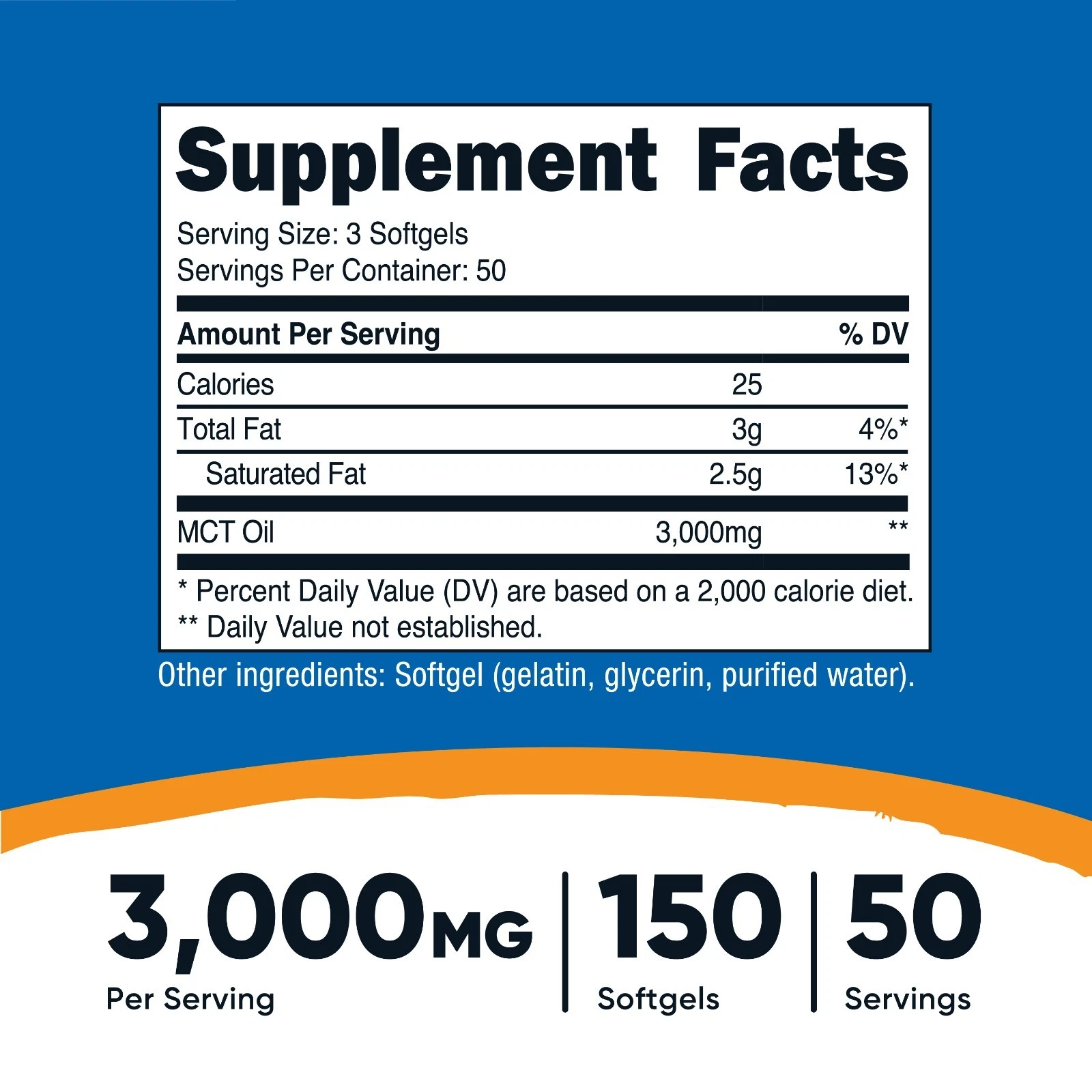 Supplement Facts