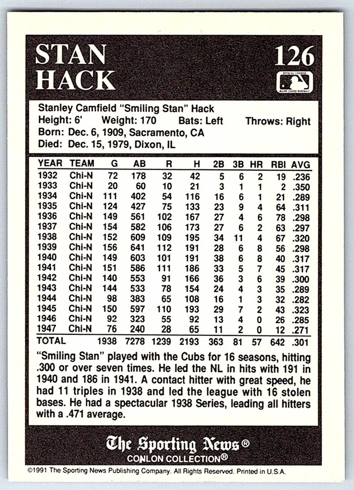 1991 Conlon Collection TSN Stan Hack Chicago Cubs #126 - Image 2 of 2