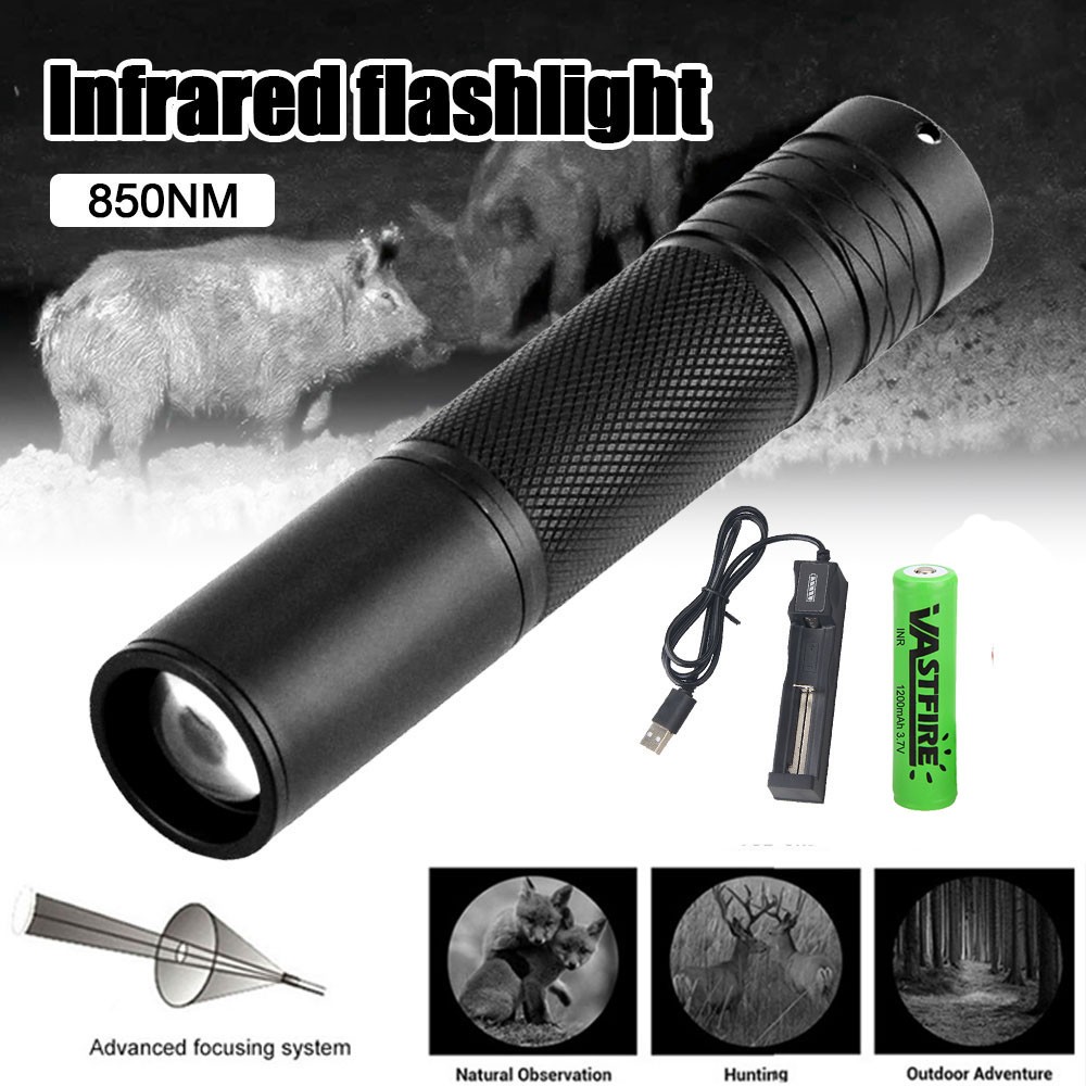 Zoomable Illuminator