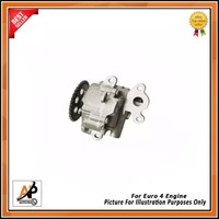 ÖLpumpe FüR Citroen Relay 2.2 FWD 4HV 4HG 4HU 4HH 4HJ (P22DTE)