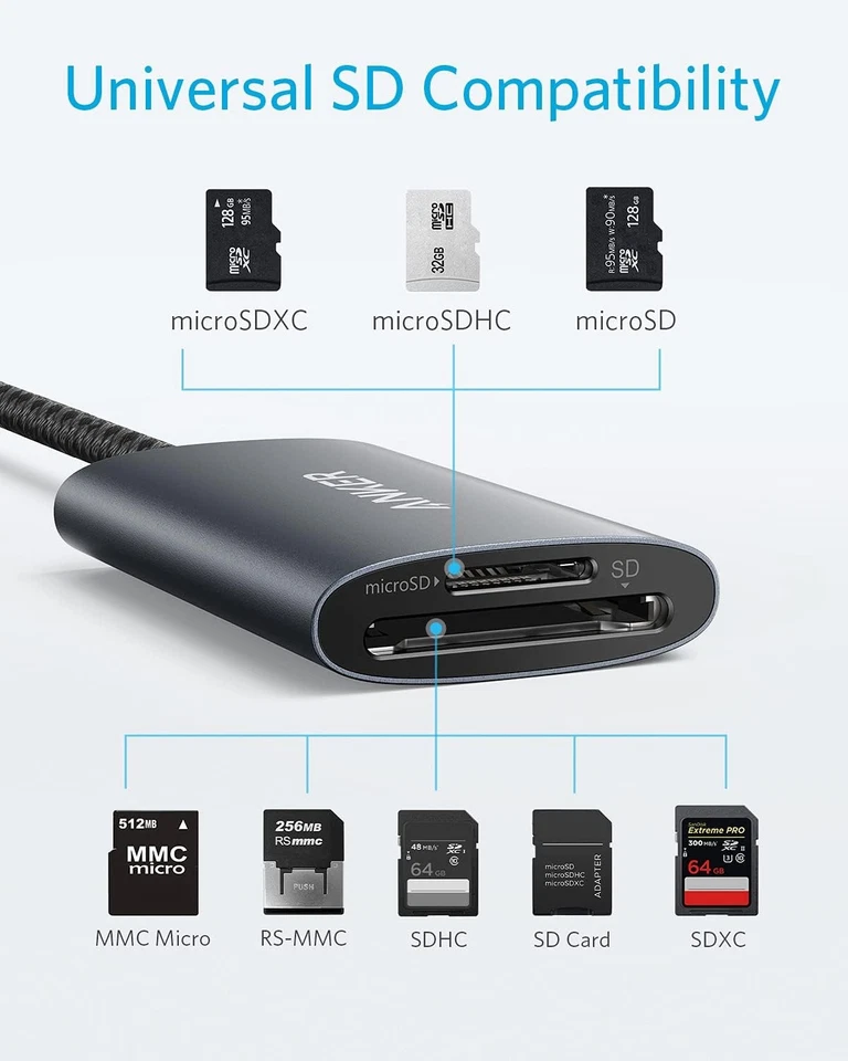 Anker USB-C SD 4.0 Card Reader, PowerExpand+ 2-in-1 Memory Gray  - Image 3 of 4