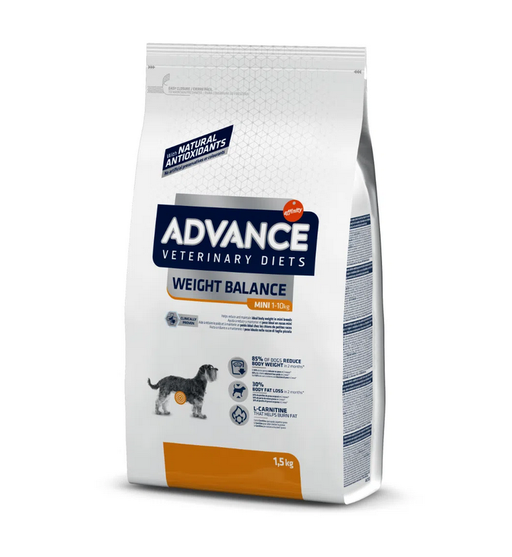 Cane - Advance 1,5kg Weight Balance Mini