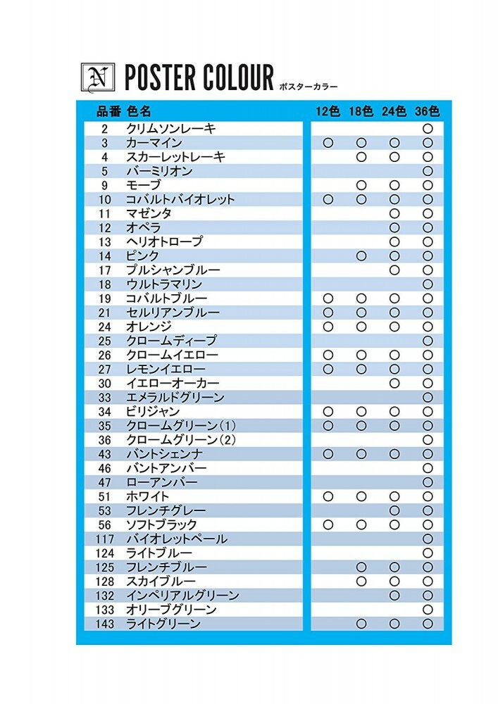 Nicker Watercolors Poster Color 36c Set 20ml No.6 Japan