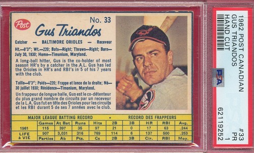 1962 Gus Triandos #33