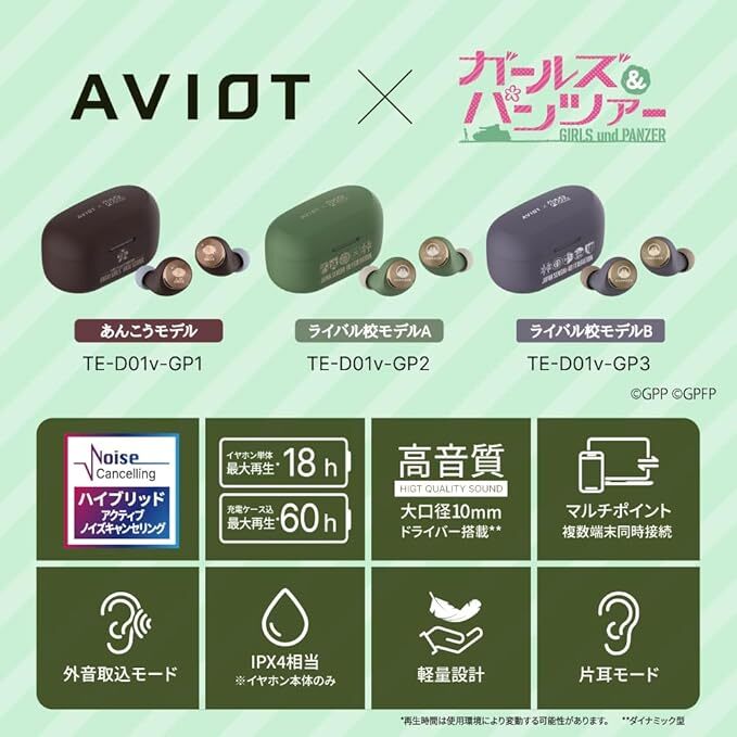Aviot Girls Und Panzer Collaboration Wireless Earphones