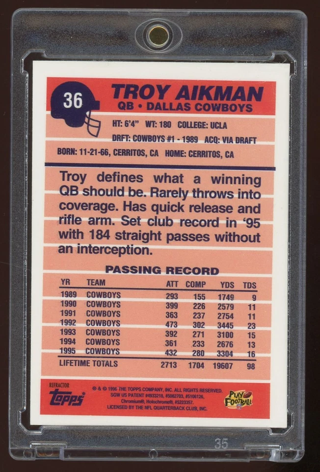 Troy Aikman 1996 Topps Chrome REFRACTOR 40th Anniversary Retros RC #36 Cowboys - Image 2 of 2