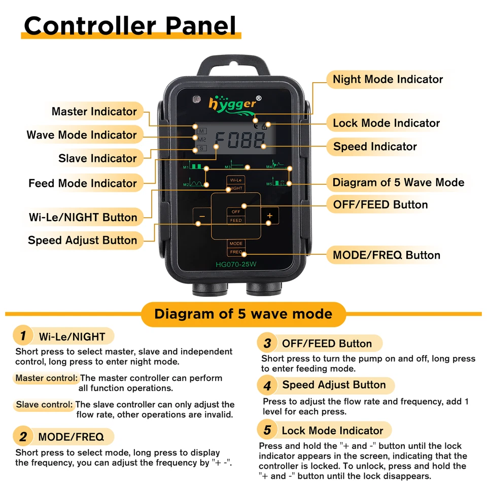 hygger Aquarium Wave Maker Adjustable Cross Flow Pump with LED Control - Image 4 of 4