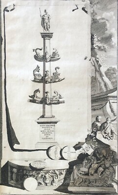 Roma Säule Hodie In Capitol 1704 Italien Rom Italien