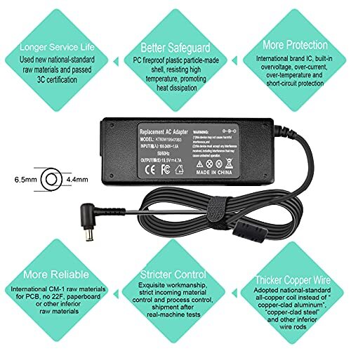 ACDP085N02 AC Adapter for Sony Bravia KDL40 KDL48 KDL32 KDL42