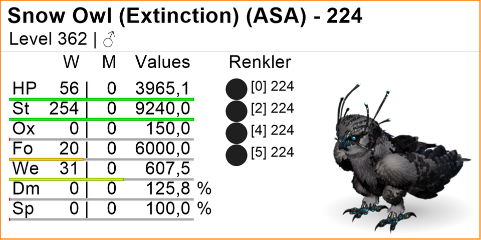 Snow Owl 362 LEVEL TOP STATS Clone EGGS Ark Survival Ascended Official ...