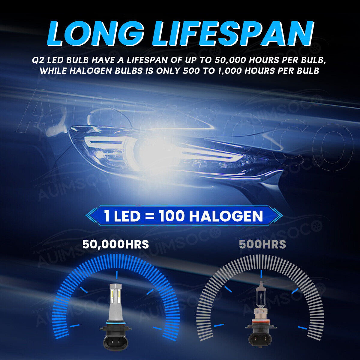 For Cadillac SRX 2010-2013 2014 2015 2016 6X LED Headlights Fog