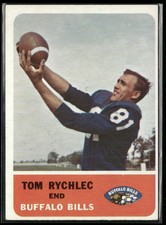 Click to enlarge Tom Rychlec