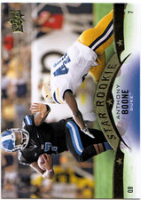 2015 Upper Deck #145 Anthony Boone - FB