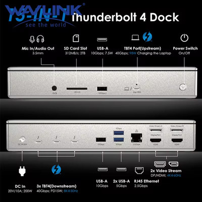 Wavlink Thunderbolt 4 Dock: Dual 4K 60Hz Display 98W PD for MacBook/Laptop