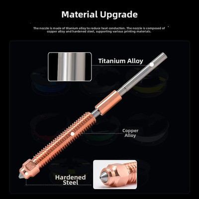 Improved Reliability Nozzle Kit for 3D Printer K2 PLUS Reduced Failure Risk