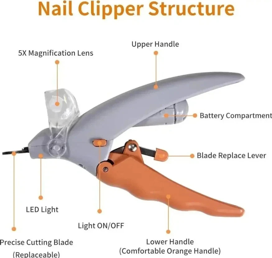 Professional Pet Nail Clipper scissors With LEDLight Cat Dog Nail Clipper Tool*